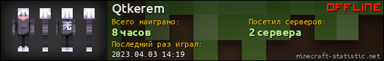 Юзербар 560x90 для Qtkerem