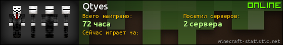 Юзербар 560x90 для Qtyes