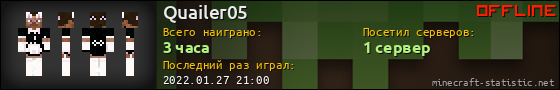 Юзербар 560x90 для Quailer05
