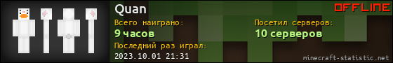 Юзербар 560x90 для Quan