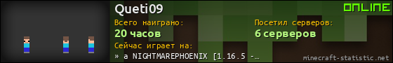 Юзербар 560x90 для Queti09