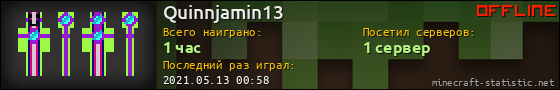 Юзербар 560x90 для Quinnjamin13