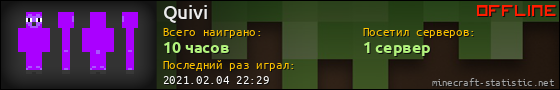 Юзербар 560x90 для Quivi