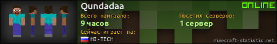 Юзербар 560x90 для Qundadaa