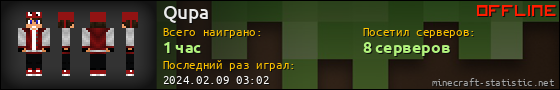 Юзербар 560x90 для Qupa