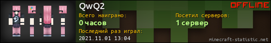 Юзербар 560x90 для QwQ2