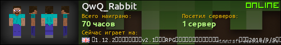 Юзербар 560x90 для QwQ_Rabbit