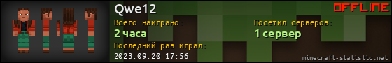 Юзербар 560x90 для Qwe12