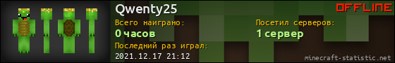 Юзербар 560x90 для Qwenty25