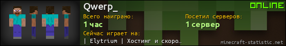Юзербар 560x90 для Qwerp_