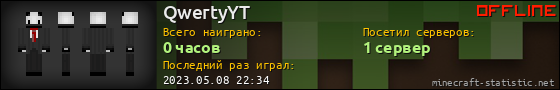 Юзербар 560x90 для QwertyYT