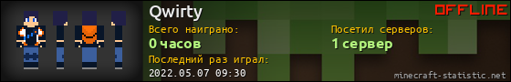 Юзербар 560x90 для Qwirty