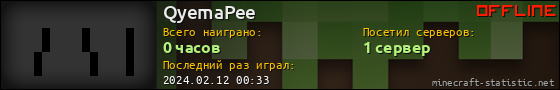 Юзербар 560x90 для QyemaPee