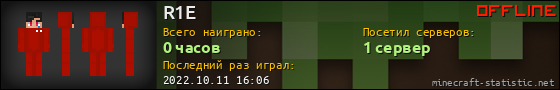 Юзербар 560x90 для R1E