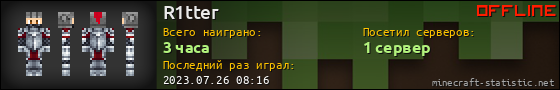 Юзербар 560x90 для R1tter