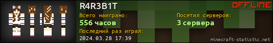 Юзербар 560x90 для R4R3B1T