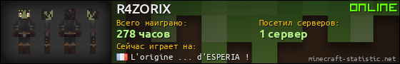 Юзербар 560x90 для R4ZORIX