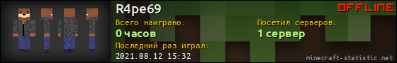 Юзербар 560x90 для R4pe69