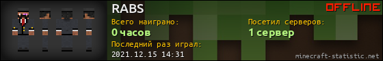 Юзербар 560x90 для RABS