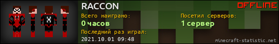 Юзербар 560x90 для RACCON