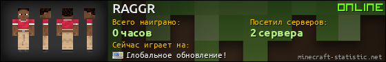 Юзербар 560x90 для RAGGR