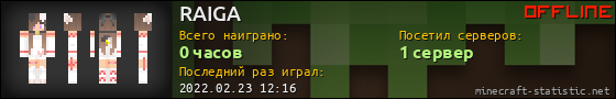 Юзербар 560x90 для RAIGA