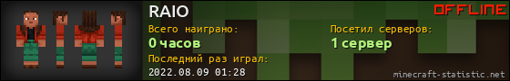 Юзербар 560x90 для RAIO