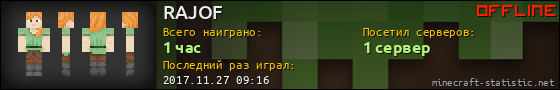 Юзербар 560x90 для RAJOF