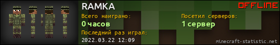 Юзербар 560x90 для RAMKA