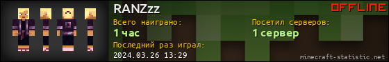 Юзербар 560x90 для RANZzz
