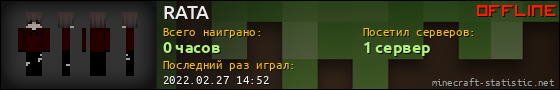 Юзербар 560x90 для RATA