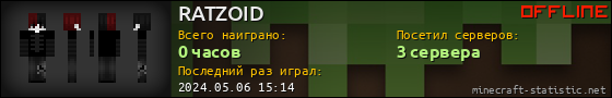 Юзербар 560x90 для RATZOID