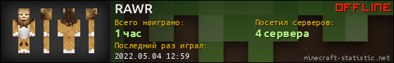 Юзербар 560x90 для RAWR