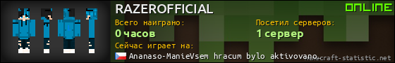 Юзербар 560x90 для RAZEROFFICIAL
