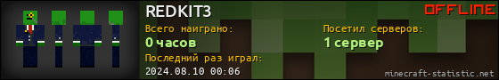 Юзербар 560x90 для REDKIT3