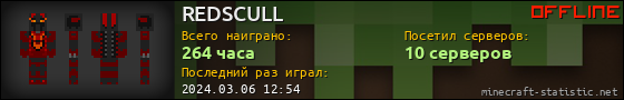 Юзербар 560x90 для REDSCULL