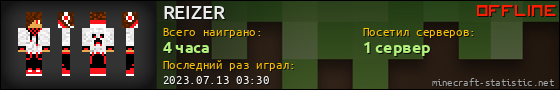 Юзербар 560x90 для REIZER