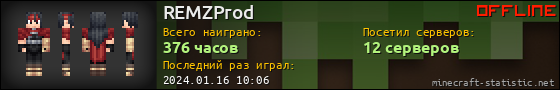 Юзербар 560x90 для REMZProd