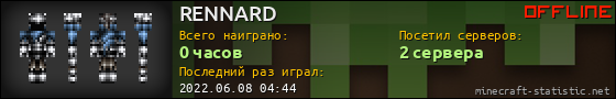 Юзербар 560x90 для RENNARD