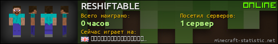 Юзербар 560x90 для RESHlFTABLE