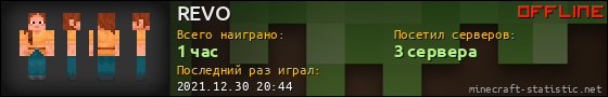 Юзербар 560x90 для REVO