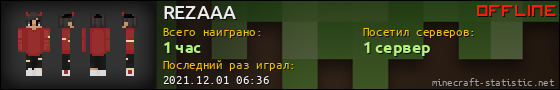 Юзербар 560x90 для REZAAA
