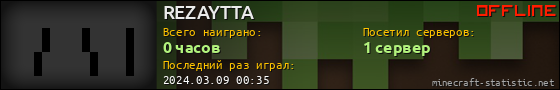 Юзербар 560x90 для REZAYTTA