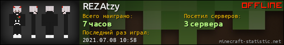 Юзербар 560x90 для REZAtzy