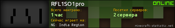 Юзербар 560x90 для RFL1SO1pro