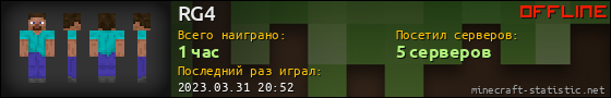 Юзербар 560x90 для RG4