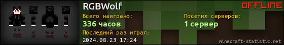 Юзербар 560x90 для RGBWolf
