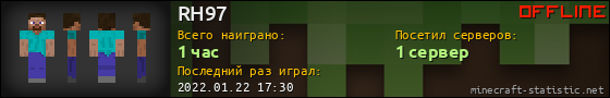 Юзербар 560x90 для RH97