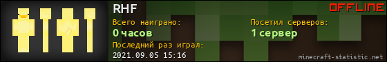 Юзербар 560x90 для RHF