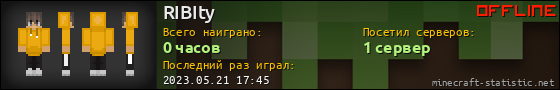 Юзербар 560x90 для RIBIty